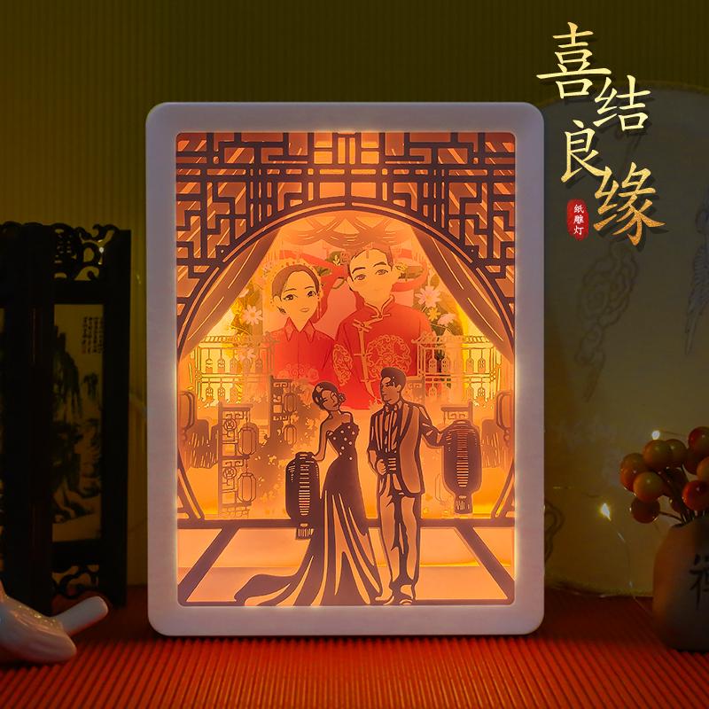 千里姻缘一线牵~喜结良缘