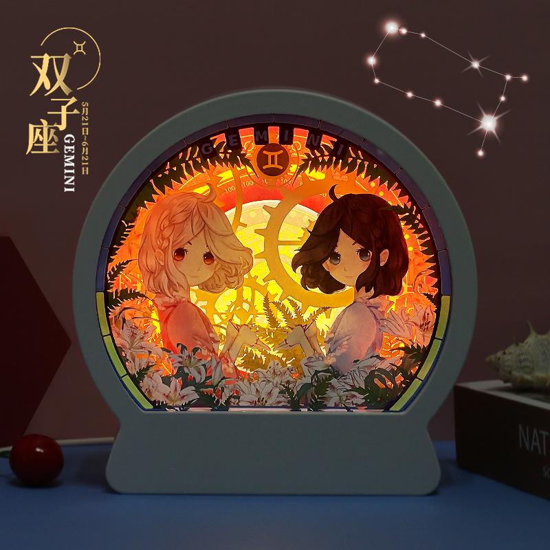 星座系列-双子座