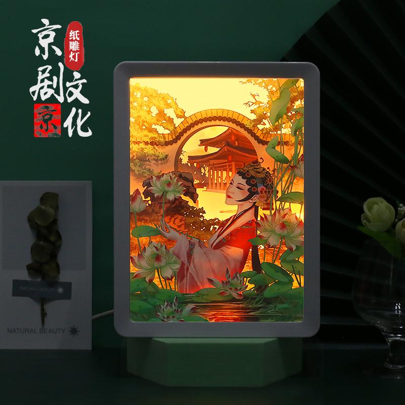 国潮-京剧文化